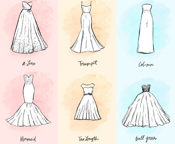 Guess The Wedding Dress Printable Escapeauthority
